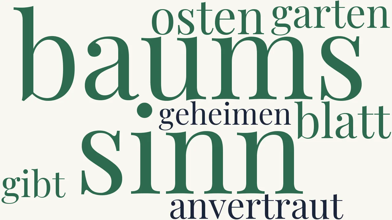 Wortwolke zu Gingo Biloba