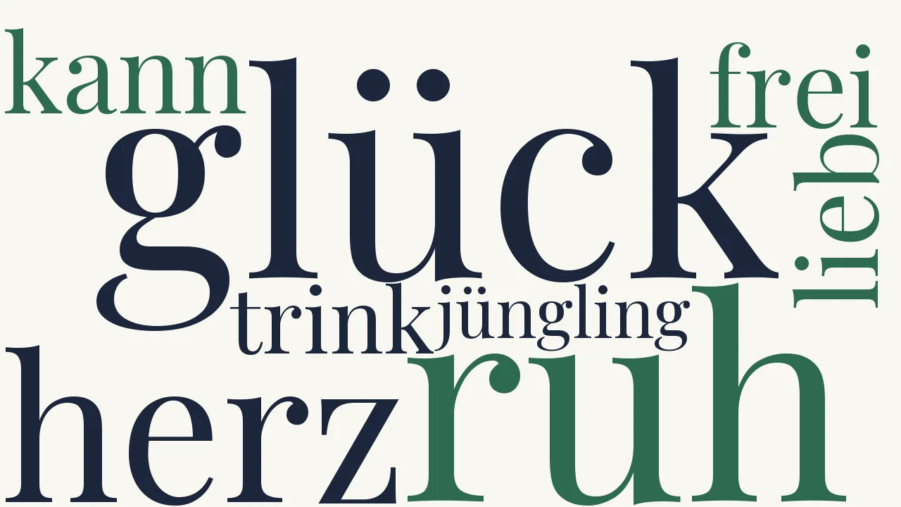 Wortwolke zu Glück der Entfernung