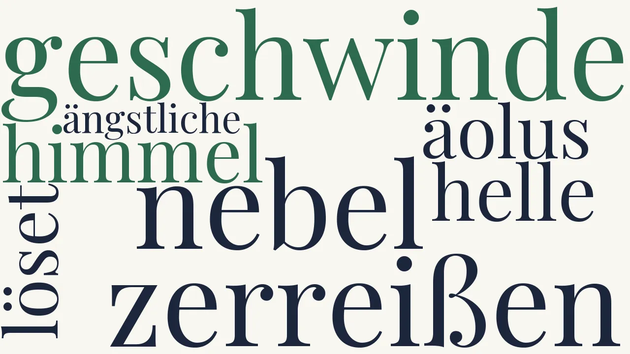 Wortwolke zu Glückliche Fahrt