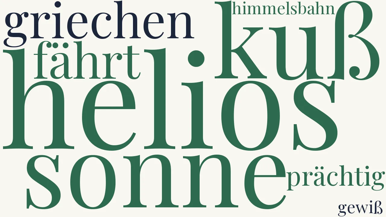 Wortwolke zu Hochbild