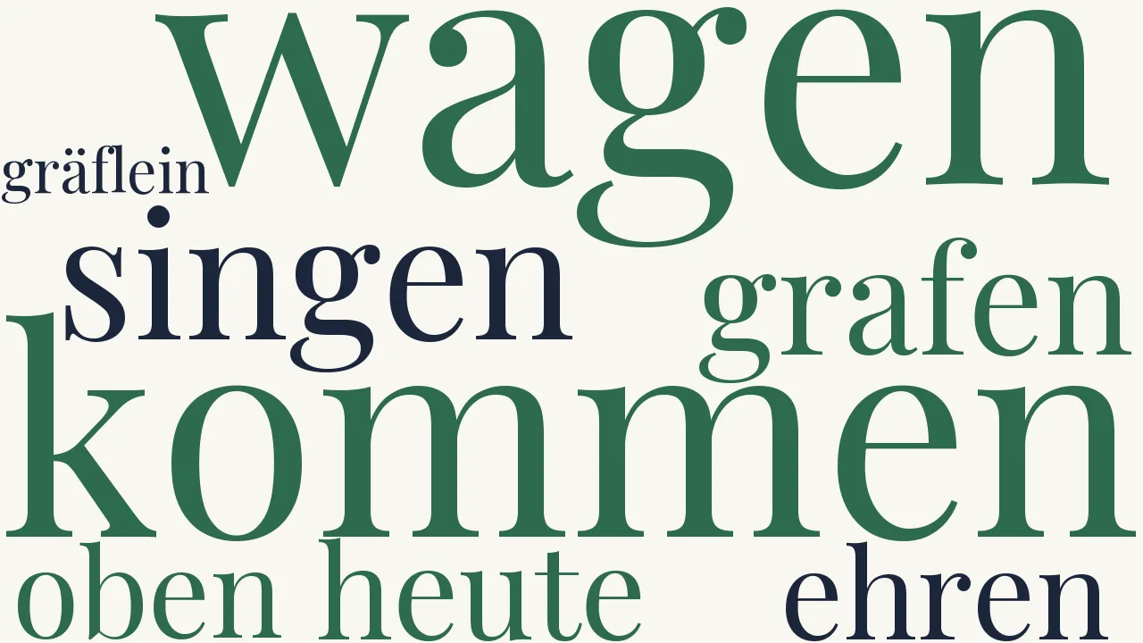 Wortwolke zu Hochzeitlied