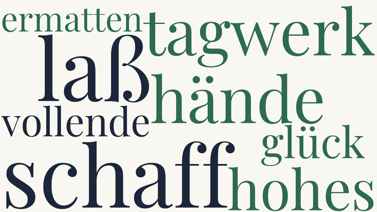 Wortwolke zu Hoffnung