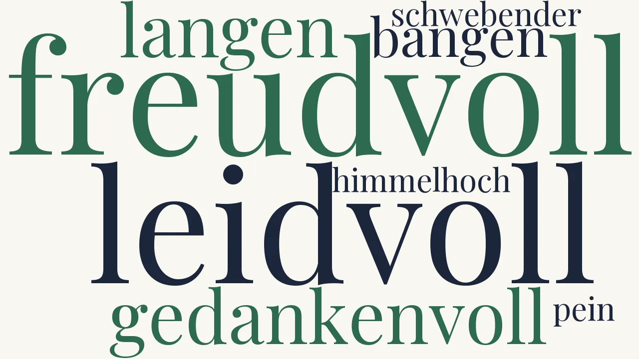 Wortwolke zu Klärchens Lied