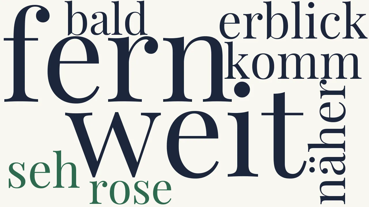 Wortwolke zu Klatschrose