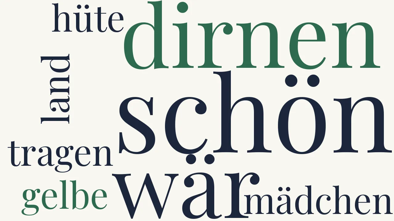 Wortwolke zu Kriegserklärung