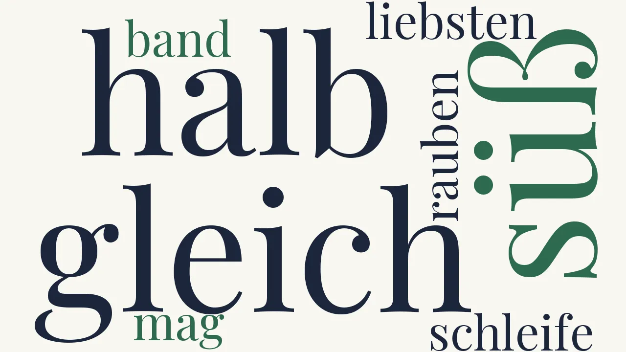 Wortwolke zu Lebendiges Andenken