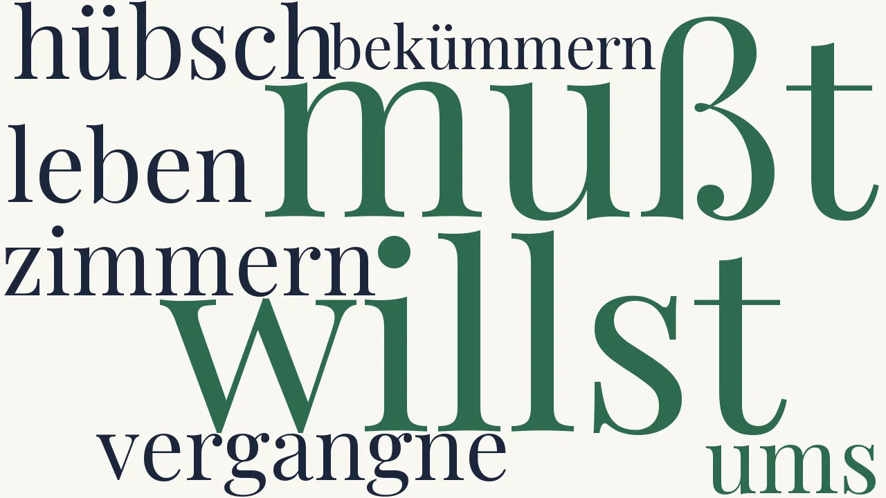 Wortwolke zu Lebensregel