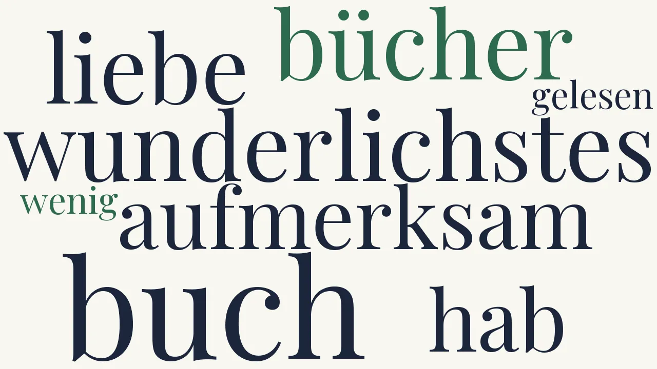 Wortwolke zu Lesebuch