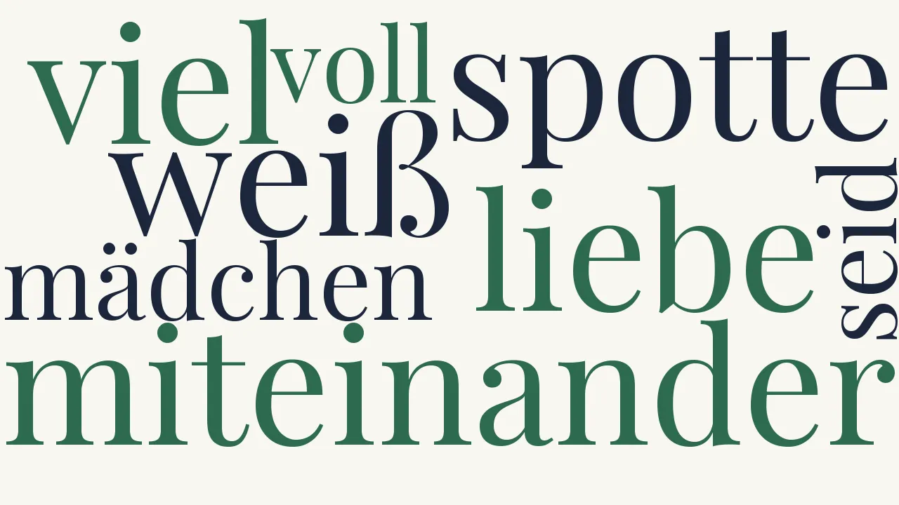Wortwolke zu Liebe wider Willen