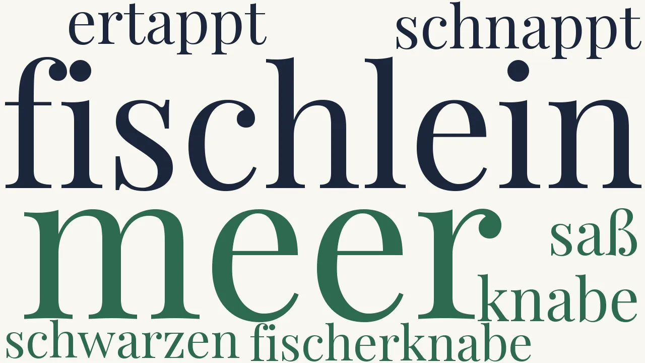 Wortwolke zu Lust und Qual