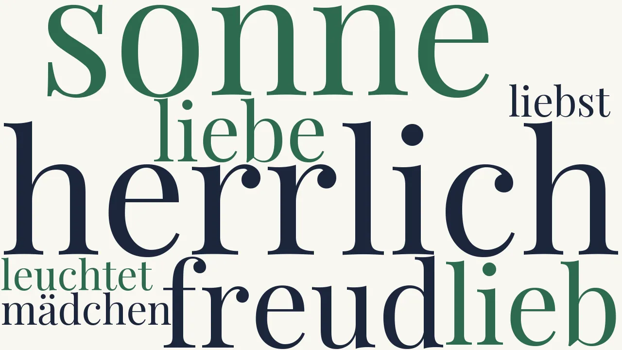 Wortwolke zu Mailied