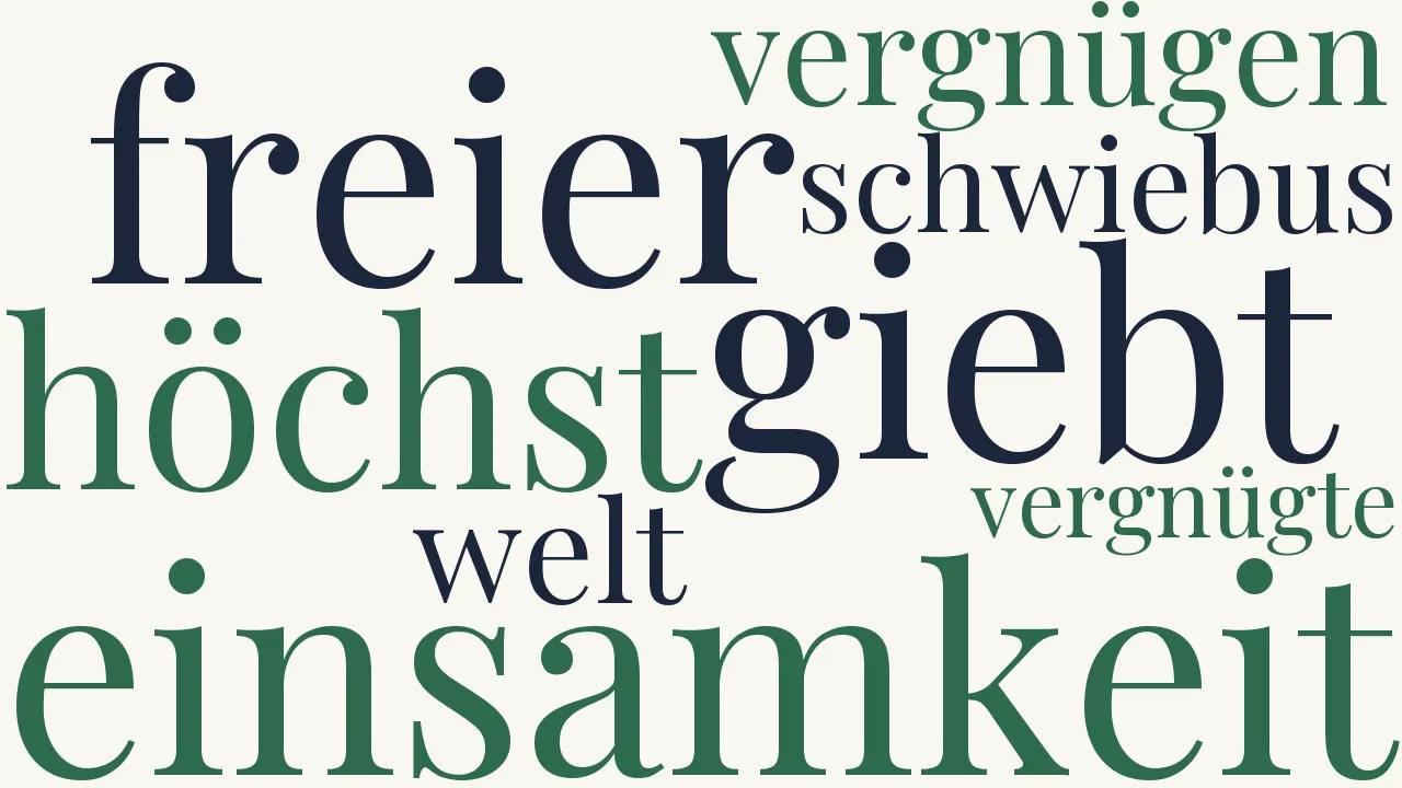 Wortwolke zu Arie