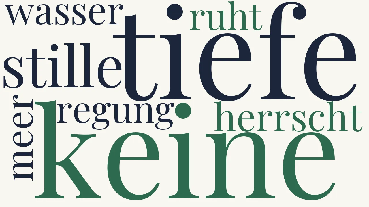 Wortwolke zu Meeres Stille