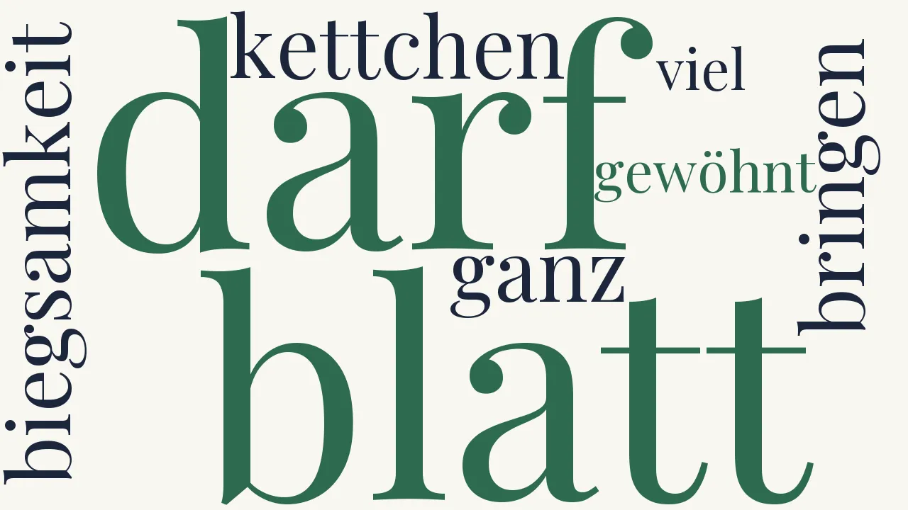 Wortwolke zu Mit einem goldnen Halskettchen