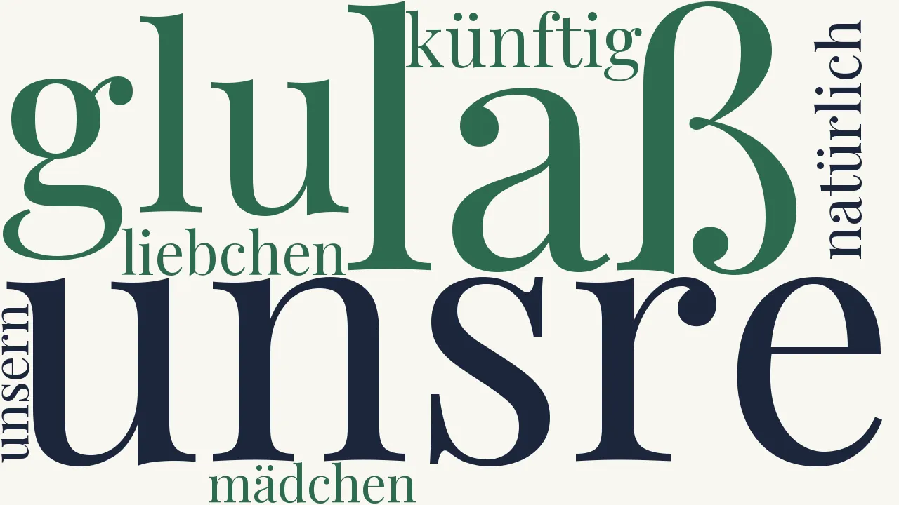Wortwolke zu Musen und Grazien in der Mark