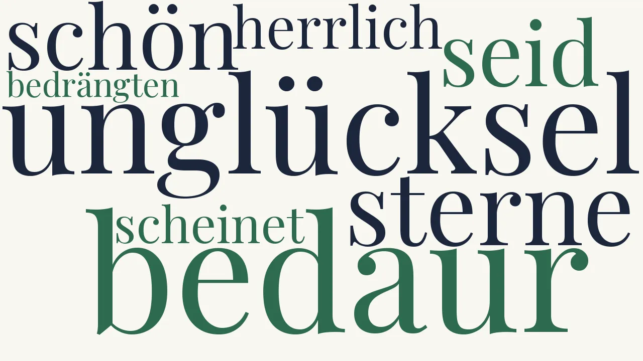 Wortwolke zu Nachtgedanken