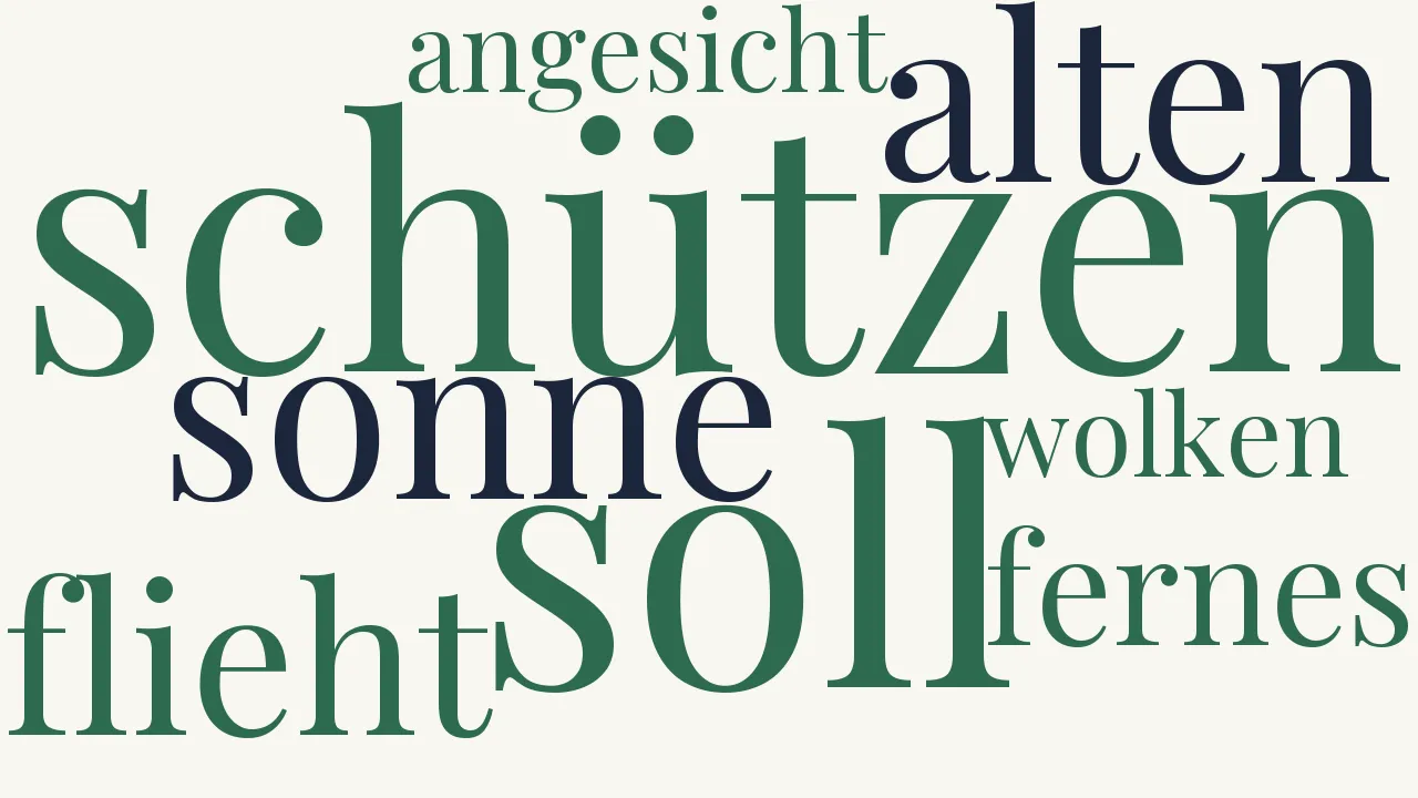 Wortwolke zu Novemberlied