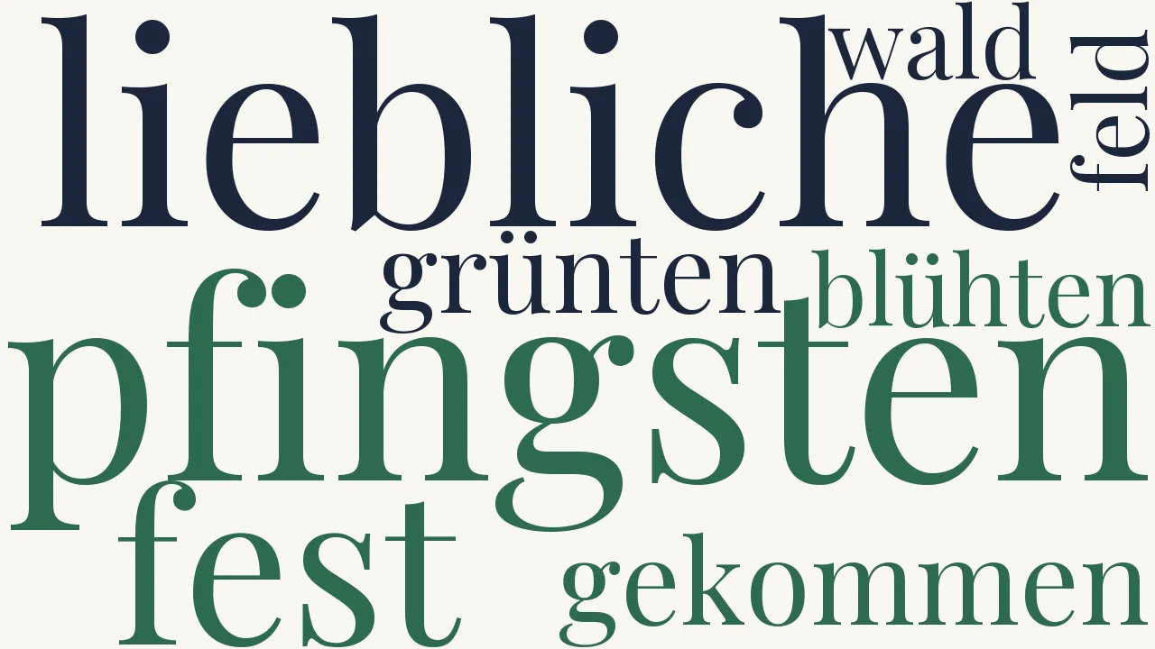 Wortwolke zu Pfingsten