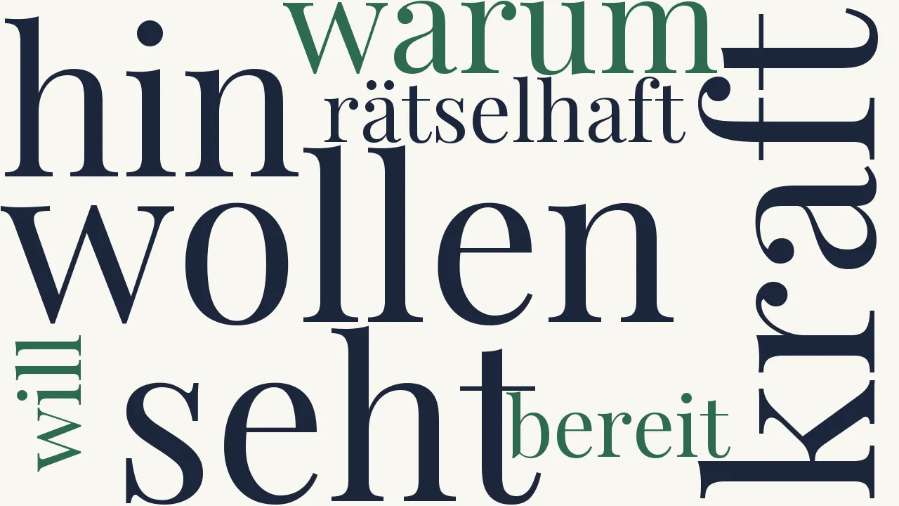 Wortwolke zu Problem
