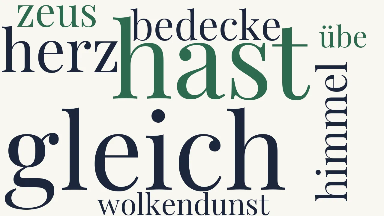 Wortwolke zu Prometheus