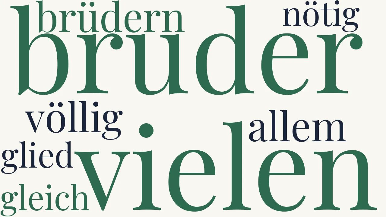 Wortwolke zu Rätsel