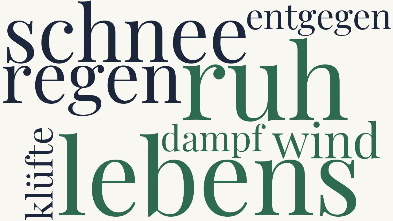 Wortwolke zu Rastlose Liebe