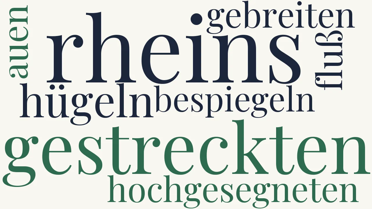 Wortwolke zu Rhein und Main