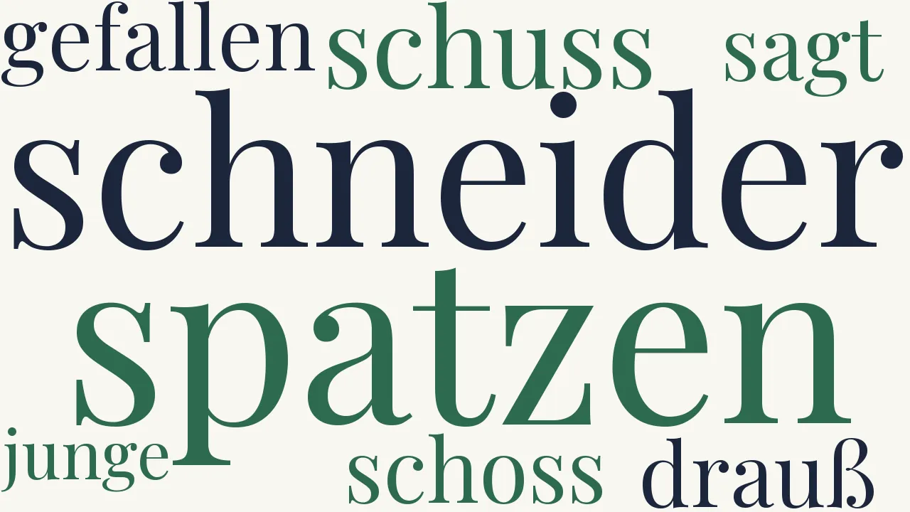 Wortwolke zu Schneider-Courage