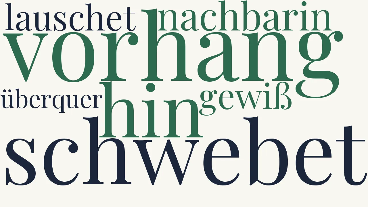 Wortwolke zu Selbstbetrug