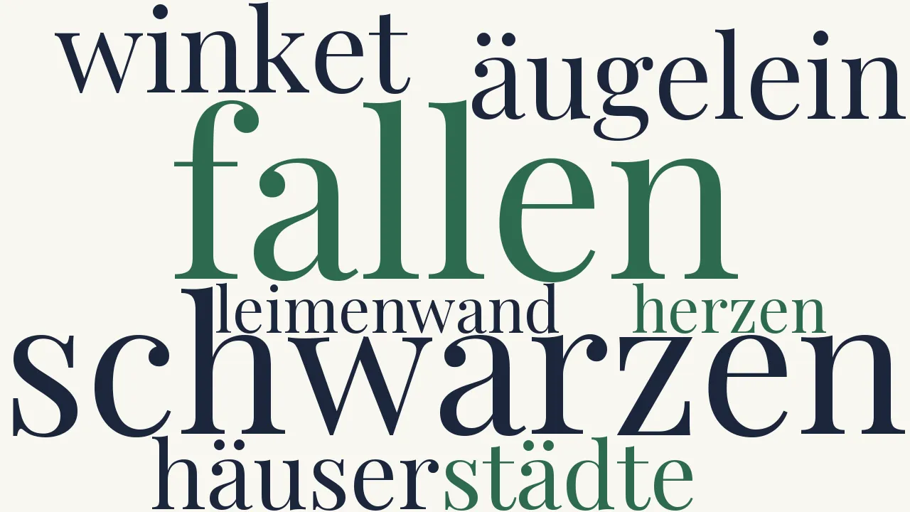 Wortwolke zu Sizilianisches Lied