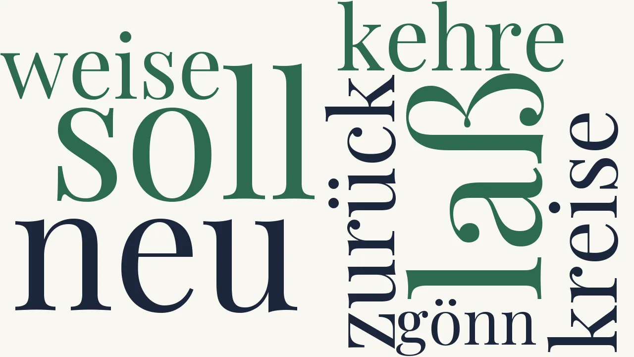 Wortwolke zu Sorge