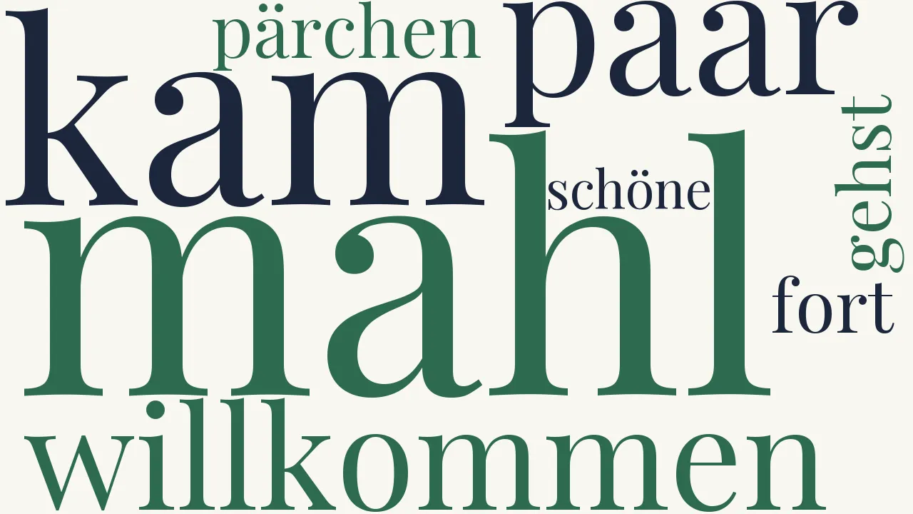 Wortwolke zu Stiftungslied