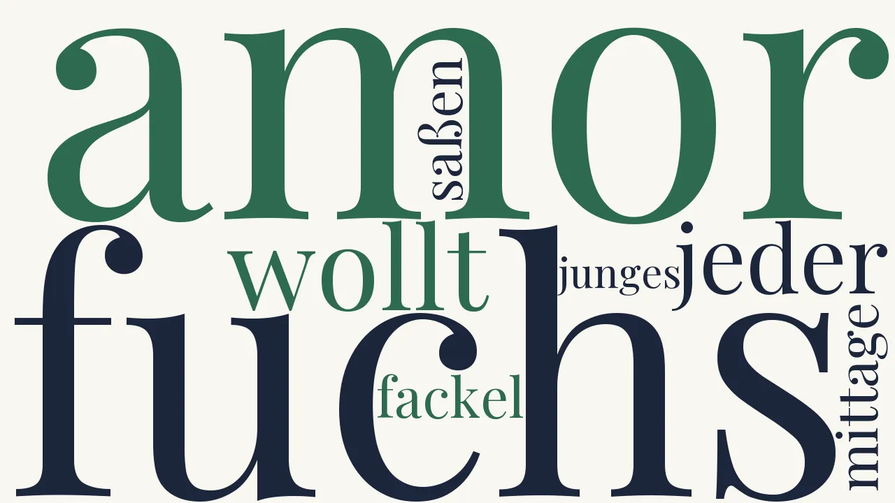 Wortwolke zu Stirbt der Fuchs, so gilt der Balg
