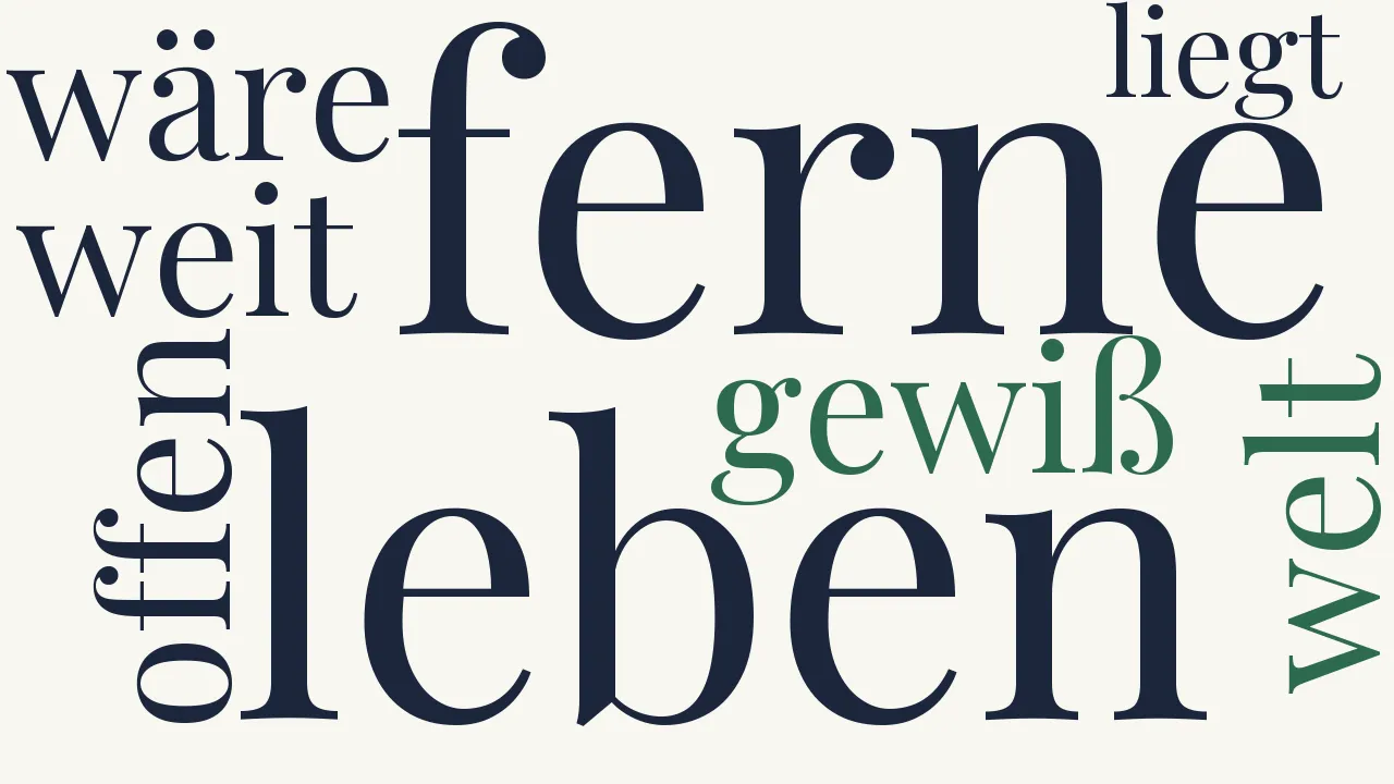 Wortwolke zu Strophe