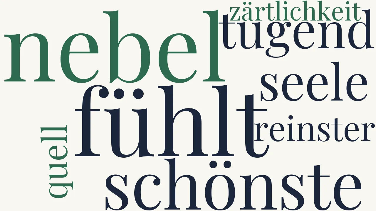Wortwolke zu Unschuld