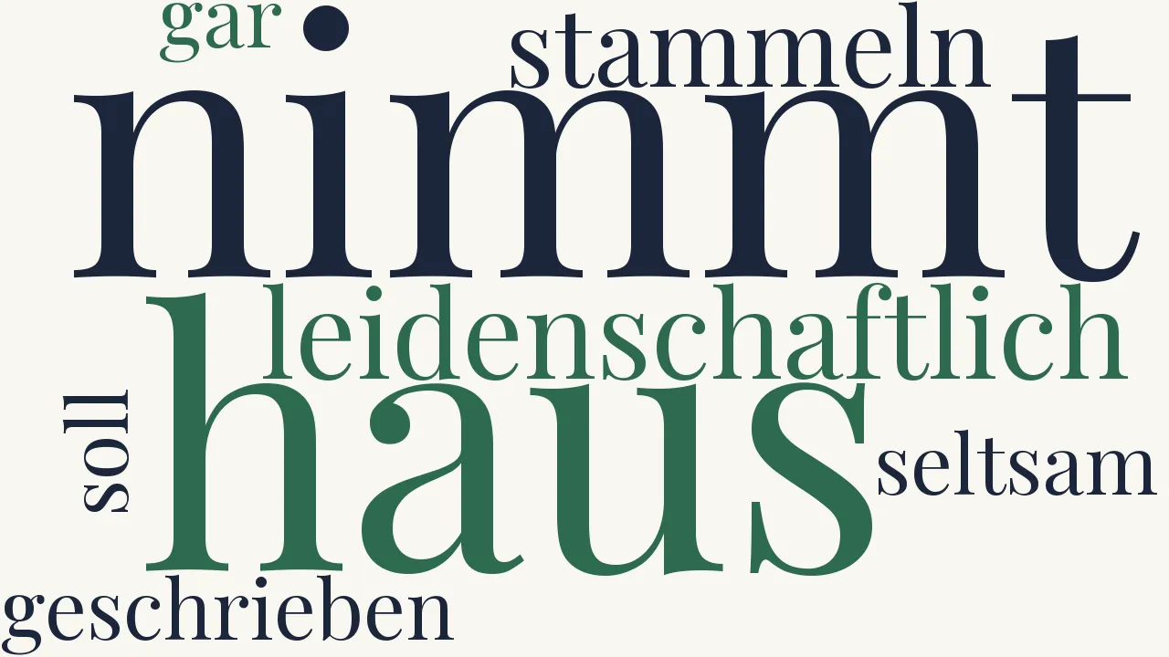 Wortwolke zu Vorklage