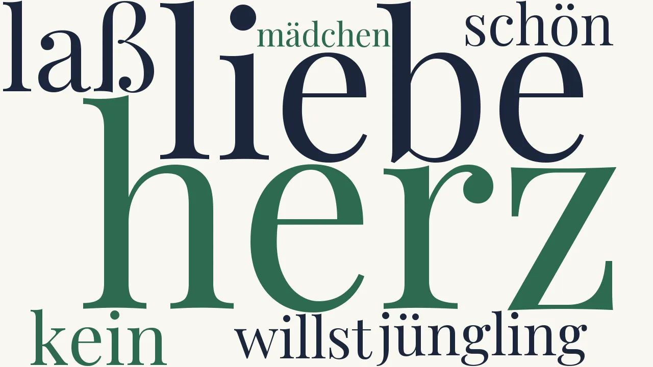 Wortwolke zu Wahrer Genuß