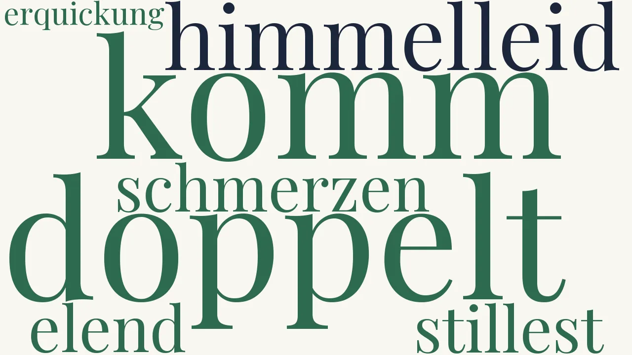 Wortwolke zu Wandrers Nachtlied