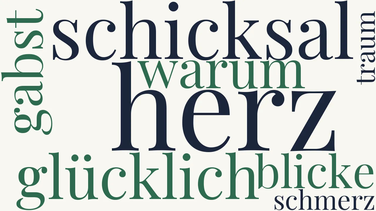 Wortwolke zu Warum gabst du uns die tiefen Blicke...