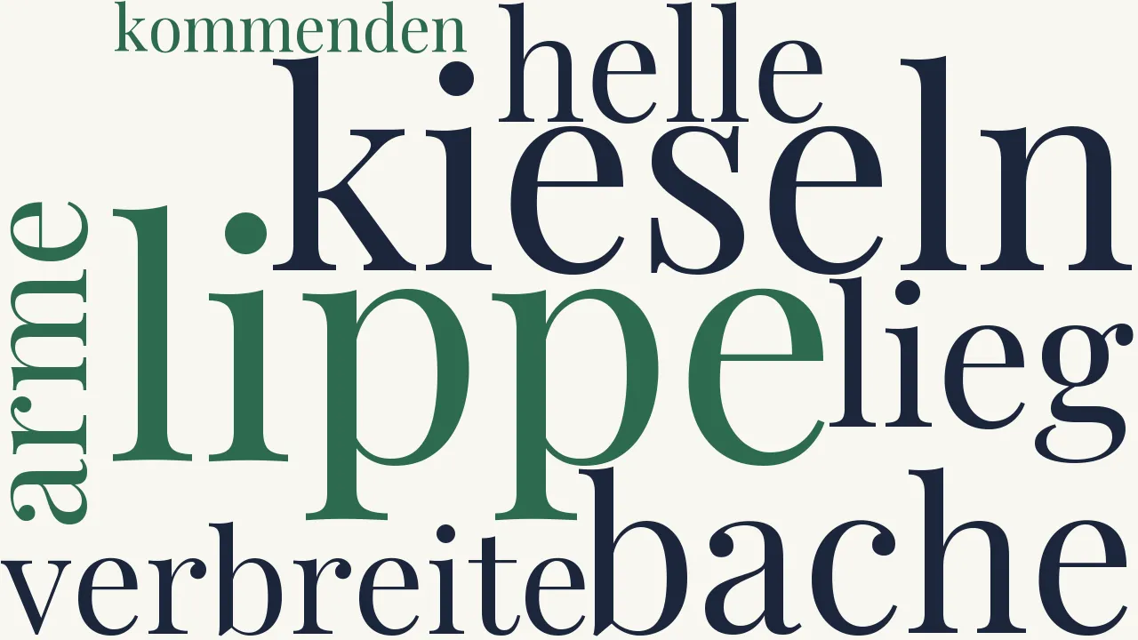 Wortwolke zu Wechsel