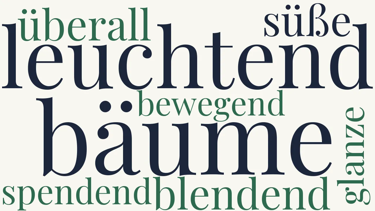 Wortwolke zu Weihnachten