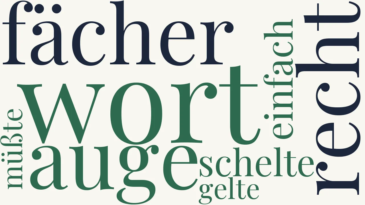 Wortwolke zu Wink