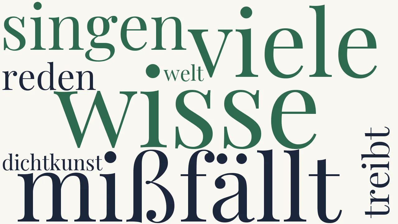 Wortwolke zu Wisse, daß mir sehr mißfällt