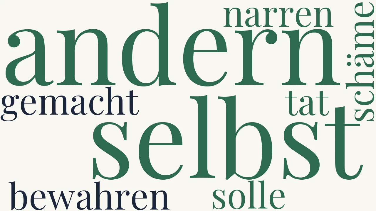 Wortwolke zu Zum Narren gemacht