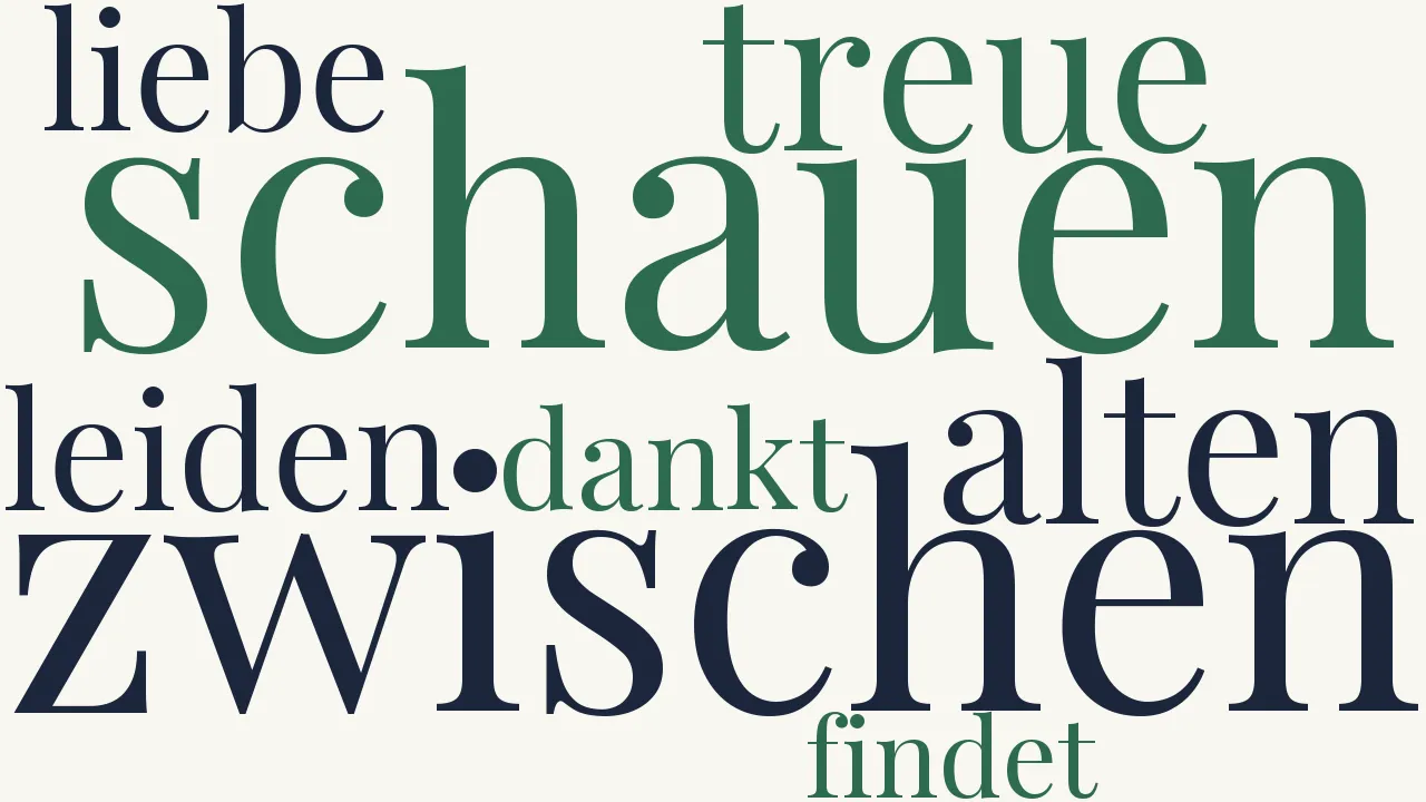 Wortwolke zu Zum neuen Jahr
