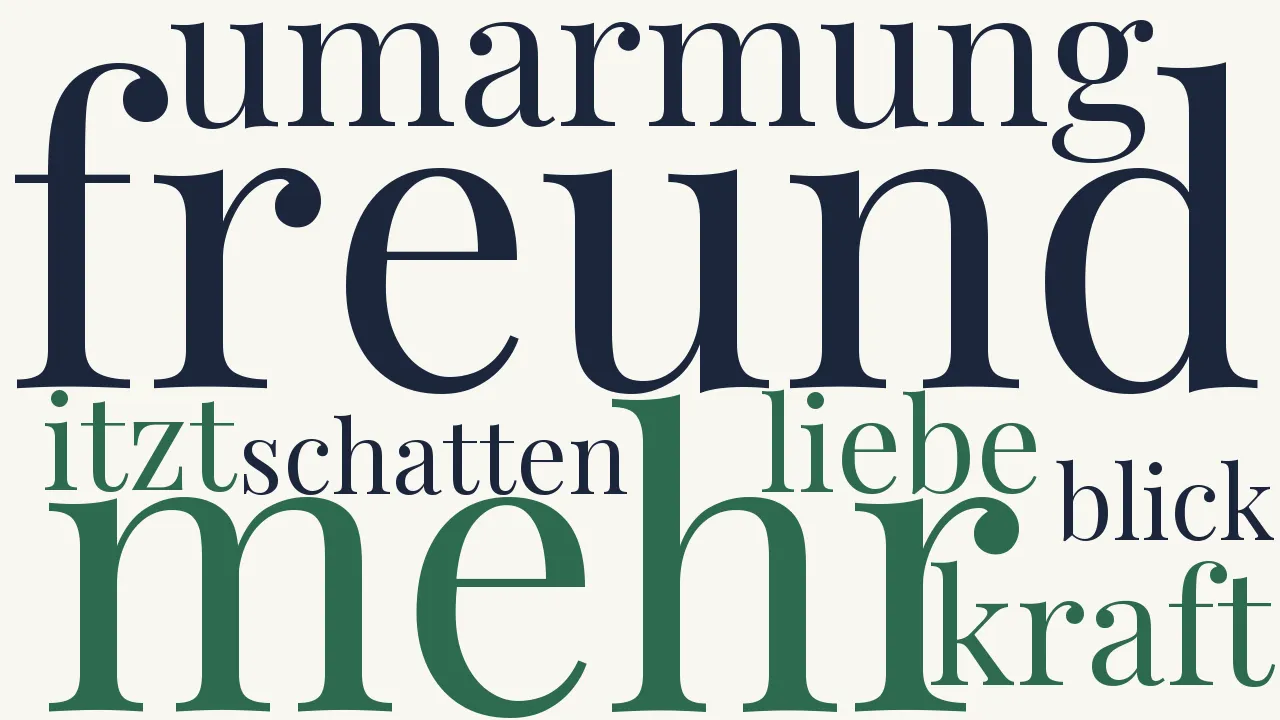 Wortwolke zu An Damis (1)