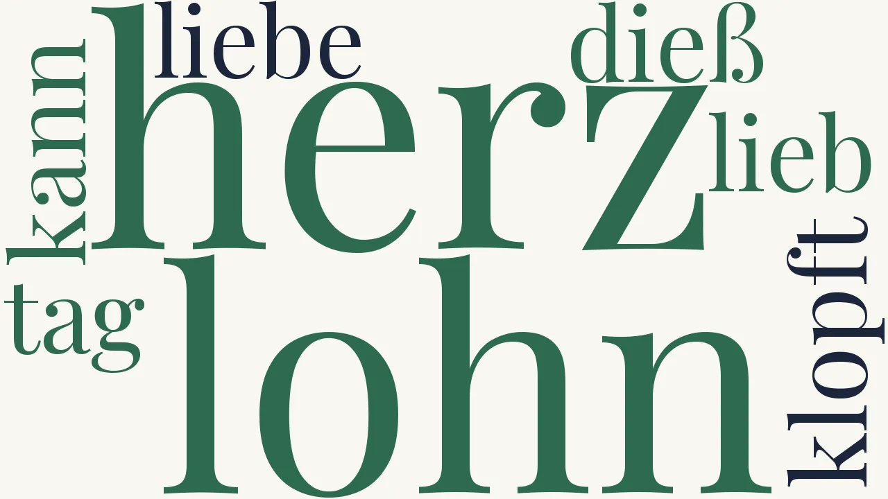 Wortwolke zu An Damis Geburtstage (1)