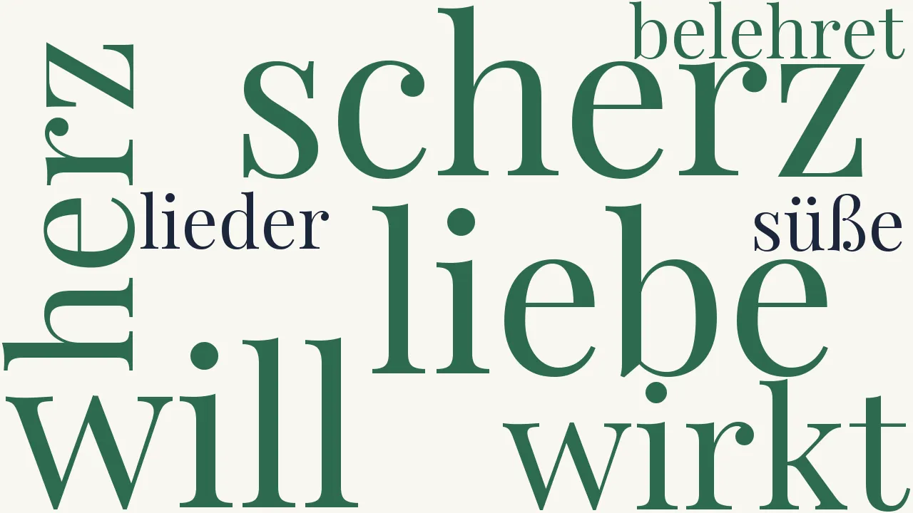 Wortwolke zu An die Liebe