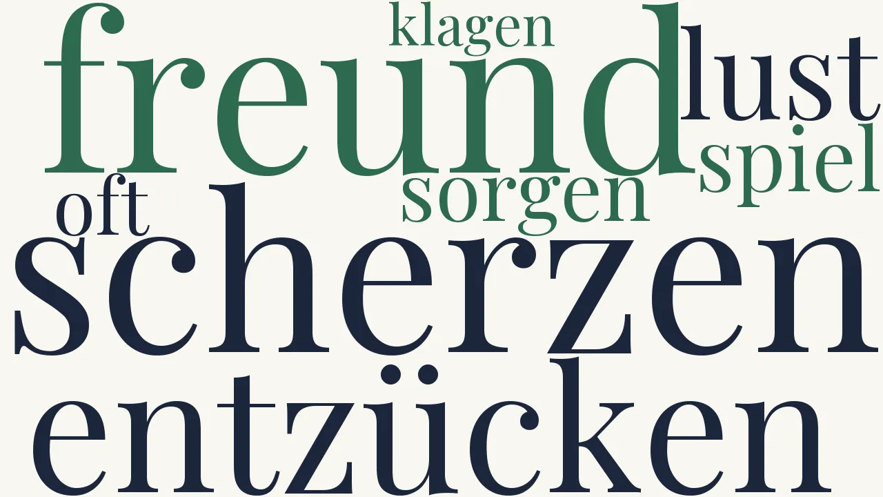 Wortwolke zu Aufmunterung zum Clavierspielen