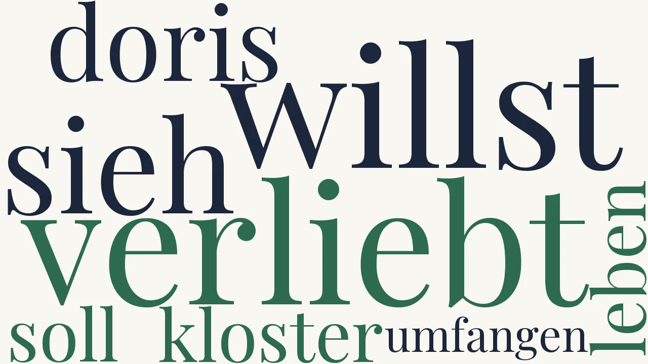 Wortwolke zu Die Verliebte